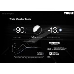 Bagażnik Thule Wingbar Edge 9594 reling zintegrowany długość "D"+ kit *WYSYŁKA GRATIS*