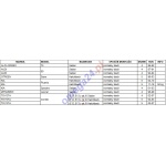 Bagażnik Amos Koala K1 AERO ALU 1,07m (4 łapy + 2 belki aluminiowe)